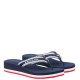 TOMMY HILFIGER</br>Tommy Hilfiger FW0FW09195-0GY Γυναικείες Σαγιονάρες Th Flag Print Summer Sandal Μπλε/Λευκό/Κόκκινο TOMMY HILFIGER</br>Tommy Hilfiger FW0FW09195-0GY Γυναικείες Σαγιονάρες Th Flag Print Summer Sandal Μπλε/Λευκό/Κόκκινο