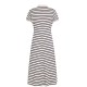 TOMMY HILFIGER</br>Γυναικείο Φόρεμα Εκρού/Μπλε Lyocell Open-nk Midi Dress WW0WW44514-0FC Tommy Hilfiger TOMMY HILFIGER</br>Γυναικείο Φόρεμα Εκρού/Μπλε Lyocell Open-nk Midi Dress WW0WW44514-0FC Tommy Hilfiger