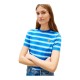 TOMMY HILFIGER</br>Tommy Hilfiger WW0WW48699-0BH Γυναικείο T-shirt Γαλάζιο Th Script Reg C-nk Ss Tee TOMMY HILFIGER</br>Tommy Hilfiger WW0WW48699-0BH Γυναικείο T-shirt Γαλάζιο Th Script Reg C-nk Ss Tee